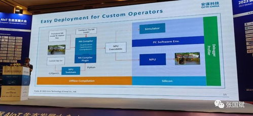 關(guān)于AIOT,這個峰會談了哪些熱點(diǎn)話題