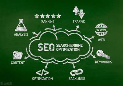 站點副標題seo大全:ai標題生成器|2024年08月整理