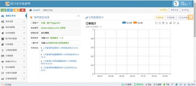專業(yè)承接各種php框架的旅游網(wǎng)站開(kāi)發(fā),旅游網(wǎng)站程序開(kāi)發(fā)