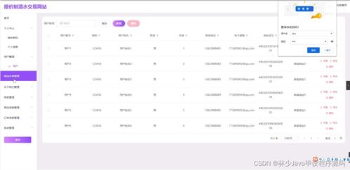 SpringBoot報(bào)價(jià)制酒水交易網(wǎng)站畢業(yè)設(shè)計(jì)關(guān)鍵考慮因素與CMS應(yīng)用